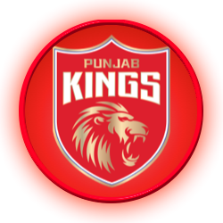 Punjab Kings